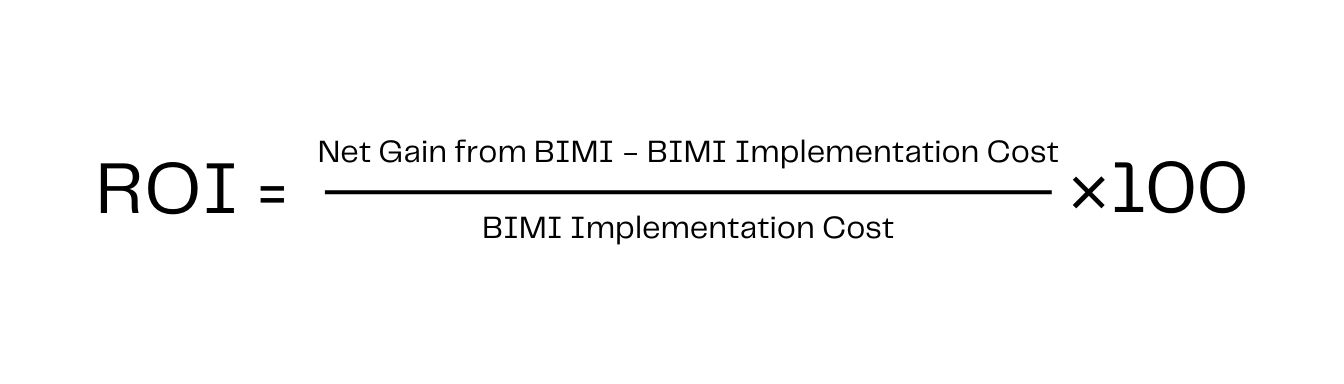 A ROI Calculation for BIMI
